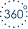 Groupe 33